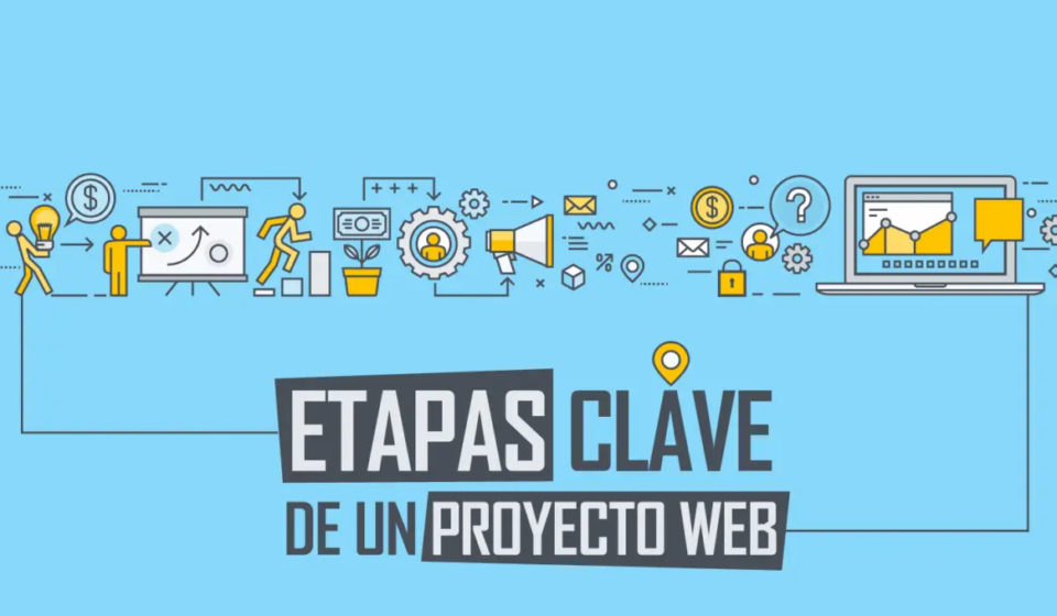 etapas-clave-proyecto-web