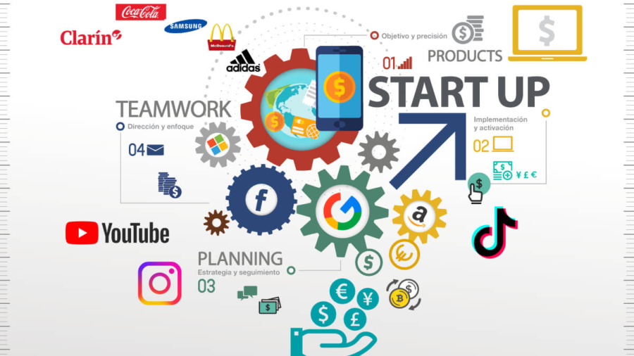 que-es-el-marketing-digital-1